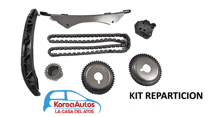 Kit Reparticion Changhe Ideal 1.0
