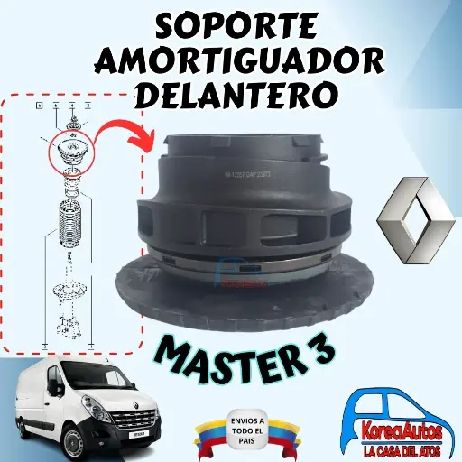 [1753] SOPORTE AMORTIGUADOR DELANTERO RENAULT MASTER 3/15 543207065R